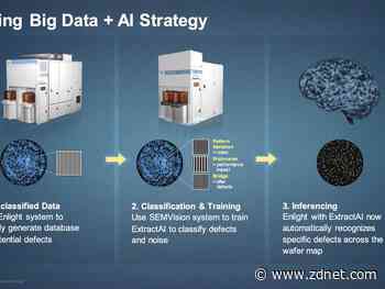 Future of chip making to lean heavily on AI for spotting defects, says Applied Materials
