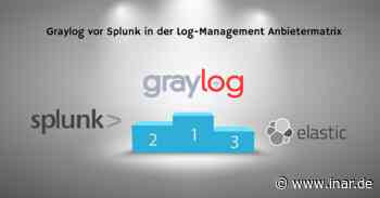 Graylog vor Splunk in der Log-Management Anbietermatrix - inar.de