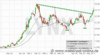 LYNX: Leoni steigt weiter – Aktie bald bei 16 EUR?