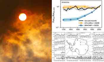 Climate change: warming effect of greenhouse gases 'has been overestimated', ice core study suggests