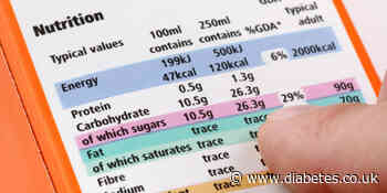 People need to better understand food labelling - Diabetes.co.uk