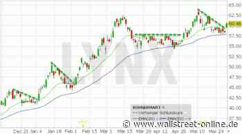 LYNX: Exxon Mobil: Ölaktien brechen nach oben aus – Bullenalarm!