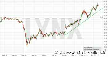 LYNX: Hilton Grand Vacations: Es boomt.