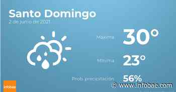 Previsión meteorológica: El tiempo hoy en Santo Domingo, 2 de junio - infobae