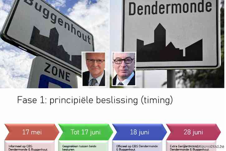 Uitgelekt document over fusie zet kwaad bloed: “Belangrijkste beslissing van de voorbije honderd jaar genomen zonder inspraak en transparantie”<BR />