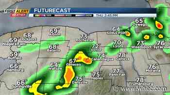 First Alert Weather: Rain and warmth on the way