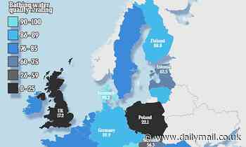 UK is ranked LAST in Europe for bathing water quality