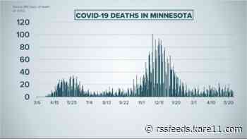 Live updates: MDH reports zero COVID deaths, just 128 new cases