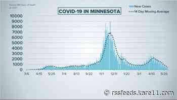 Live updates: MDH reports just 134 new COVID cases, numbers impacted by holiday weekend
