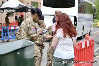 CORONAVIRUS RECAP: Updates as Bolton is confirmed as being in the grip of a 4th wave of covid - The Bolton News