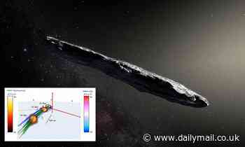 Interstellar object 'Oumuamua may be a 35-million-year-old hydrogen iceberg from deep space