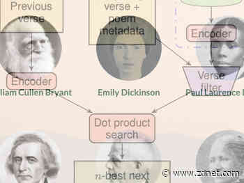 AI still writes lousy poetry