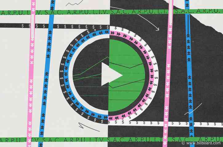 Upside/Downside: As Spotify’s ARPU Drops, Subscriber ‘Lifetime Value’ Has Grown