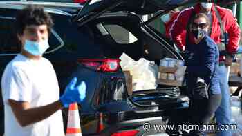 Feeding South Florida Loses Emergency Food Assistance Funding in Broward, Palm Beach Counties