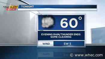 First Alert Weather: Hot &amp; dry weather on the way