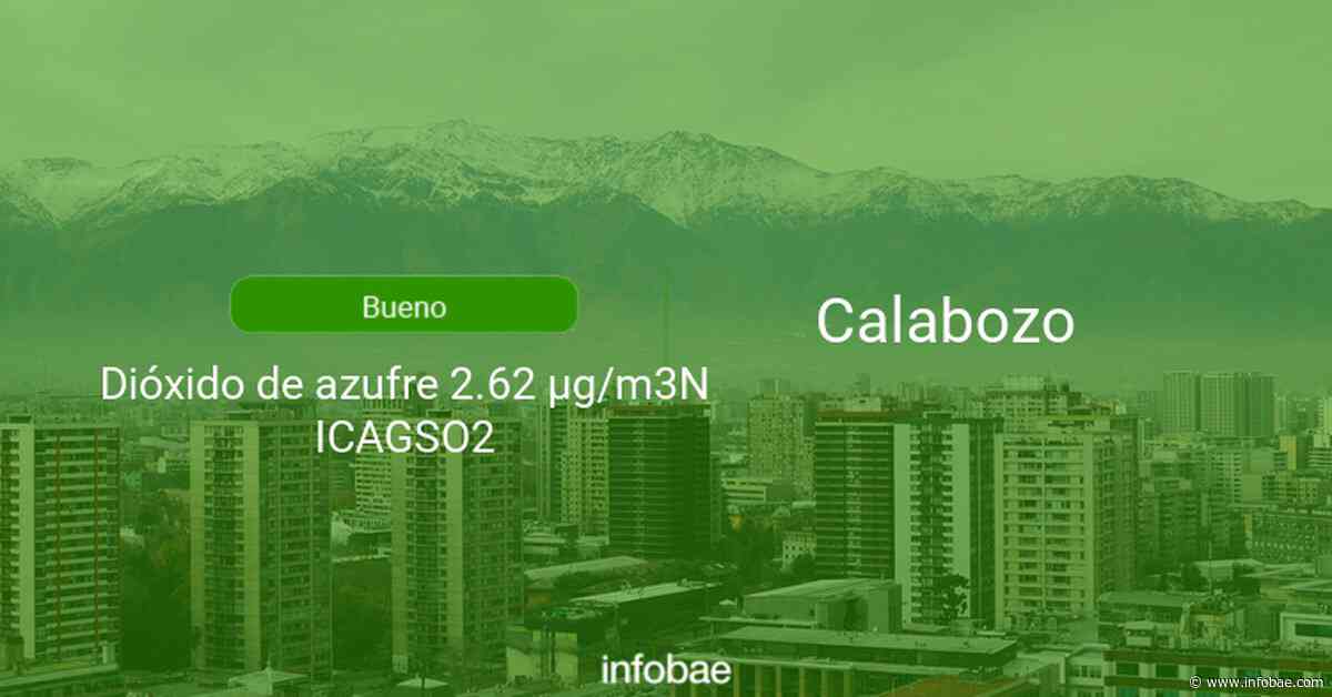 Calidad del aire en Calabozo de hoy 3 de junio de 2021 - Condición del aire ICAP - infobae