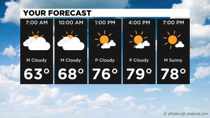 Pittsburgh Weather: Temperatures Near 90 Degrees This Weekend
