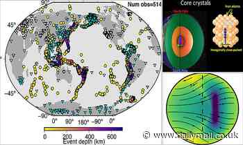 Earth's solid-iron inner core has been growing faster on one side than the other