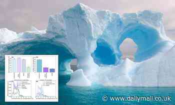 Melting ice sheets and rising sea temperatures could cause 'climate domino effect,' scientists warn