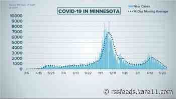 Live updates: New COVID cases remain below 300, MSP Airport to host pop-up vaccination clinic