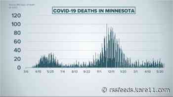 Live updates: MDH reports 10 new COVID deaths, cases remain low