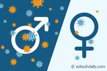 Low Testosterone Means High Risk of Severe COVID-19 for Men