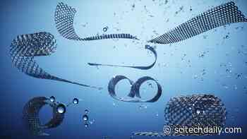 Ground-Breaking New Type of Intelligent Material – Many Potential Uses From Drug Delivery to Energy Storage