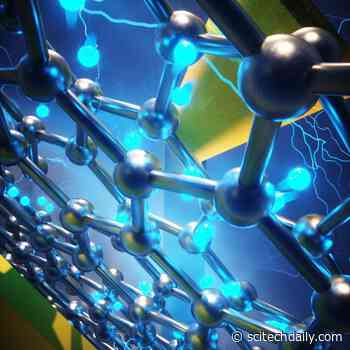 MIT Turns “Magic” Superconducting Material Into Versatile Electronic Devices