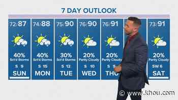 Houston forecast: Chance for rain again Sunday - KHOU.com