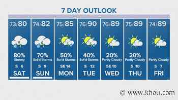 Houston forecast: Scattered showers expected Saturday afternoon - KHOU.com