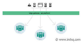 Uber Reveals Its API Gateway's Architecture - InfoQ.com