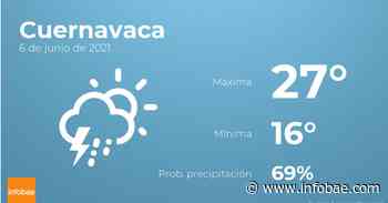 Previsión meteorológica: El tiempo hoy en Cuernavaca, 6 de junio - infobae