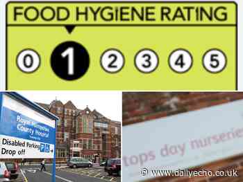 Tops Day Nursery in Winchester on its food hygiene rating - Daily Echo