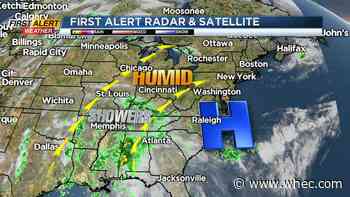 First Alert Weather: Unsettled weather returns this week