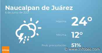 Previsión meteorológica: El tiempo hoy en Naucalpan de Juárez, 6 de junio - infobae