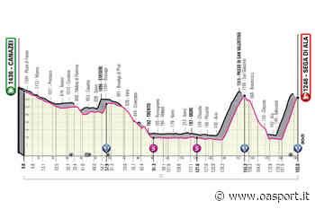 Giro d'Italia 2021, tappa di oggi Canazei-Sega di Ala: percorso, altimetria, favoriti. La salita finale sembra il Mortirolo! - OA Sport