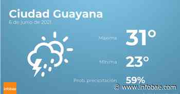 Previsión meteorológica: El tiempo hoy en Ciudad Guayana, 6 de junio - Infobae.com