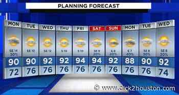Houston weather: The heat is on! - KPRC Click2Houston