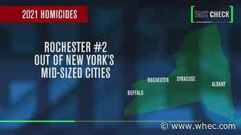 Fact Check: Rochester crime surge