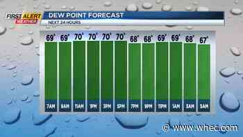 First Alert Weather: Warm and muggy with showers and local thundery downpours