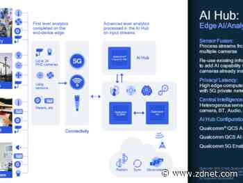 Qualcomm launches new platforms for IoT across industries