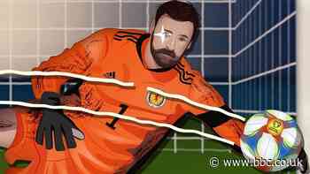 David Marshall: Scotland goalkeeper who sealed Euros qualification