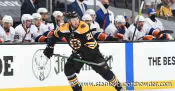 Nick Ritchie fined $5,000 for elbowing Scott Mayfield - Stanley Cup of Chowder