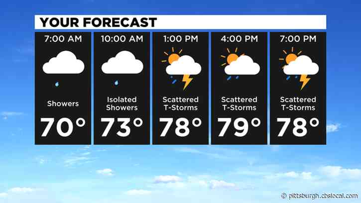 Pittsburgh Weather: Scattered Showers Continue On Wednesday And Throughout The Week