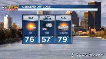 First Alert Weather: Humidity drops Thursday