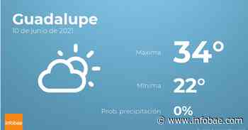 Previsión meteorológica: El tiempo hoy en Guadalupe, 10 de junio - infobae