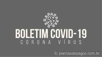 Boletim Coronavírus - Dia 8 de junho - Plantao dos Lagos