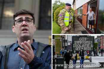 Latest Covid-19 updates for Greater Manchester and Bolton - The Bolton News