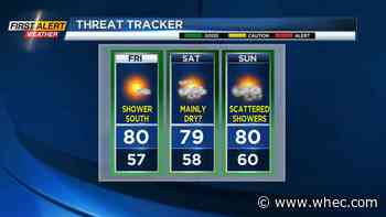 First Alert Weather: A few showers return to end the week