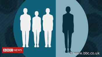 When could social distancing end?